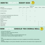 Derma Roller