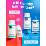 K18 pH Maintenance Shampoo 250ml