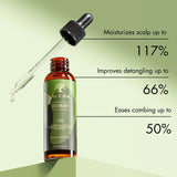 AS I AM Rosemary Oil 2oz - URBAN BEAUTE