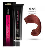 L'Oreal DIA Richesse
