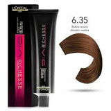 L'Oreal DIA Richesse
