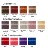 Schwarzkopf ChromaID Bonding Color Mask, 250mL