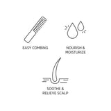 System Professional Balance Shampoo 250ml - URBAN BEAUTE